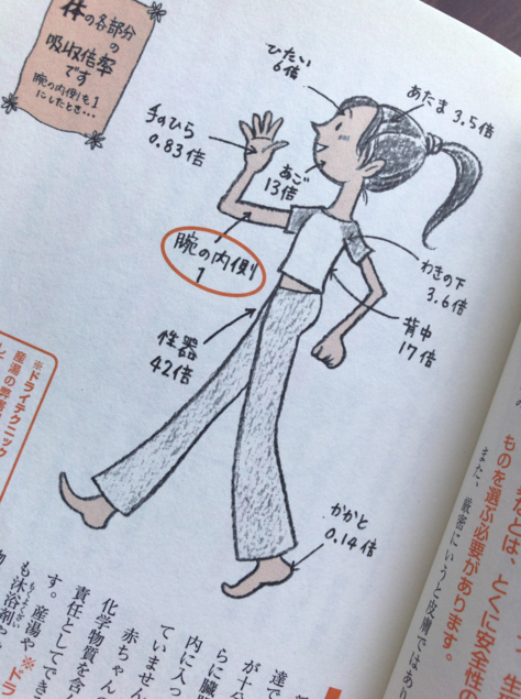 yuukimay.com keihidoku_image